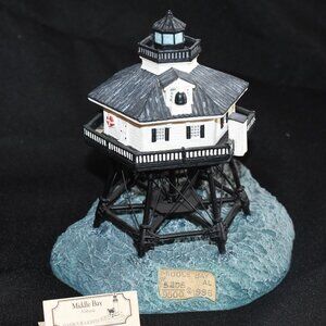 1996 Harbour Lights #187 Middle Bay Alabama, Limited Edition # 5205,